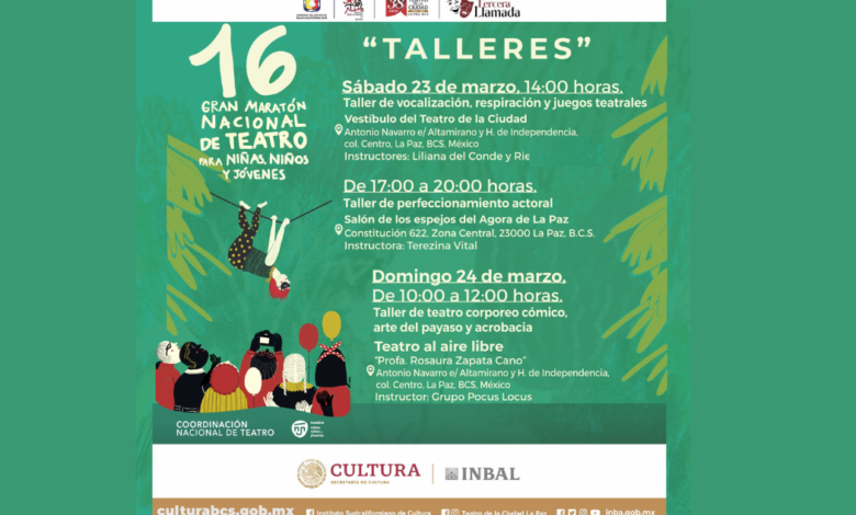 Realizan 16 maratón nacional de Teatro para niñas, niños y jóvenes en Baja California Sur